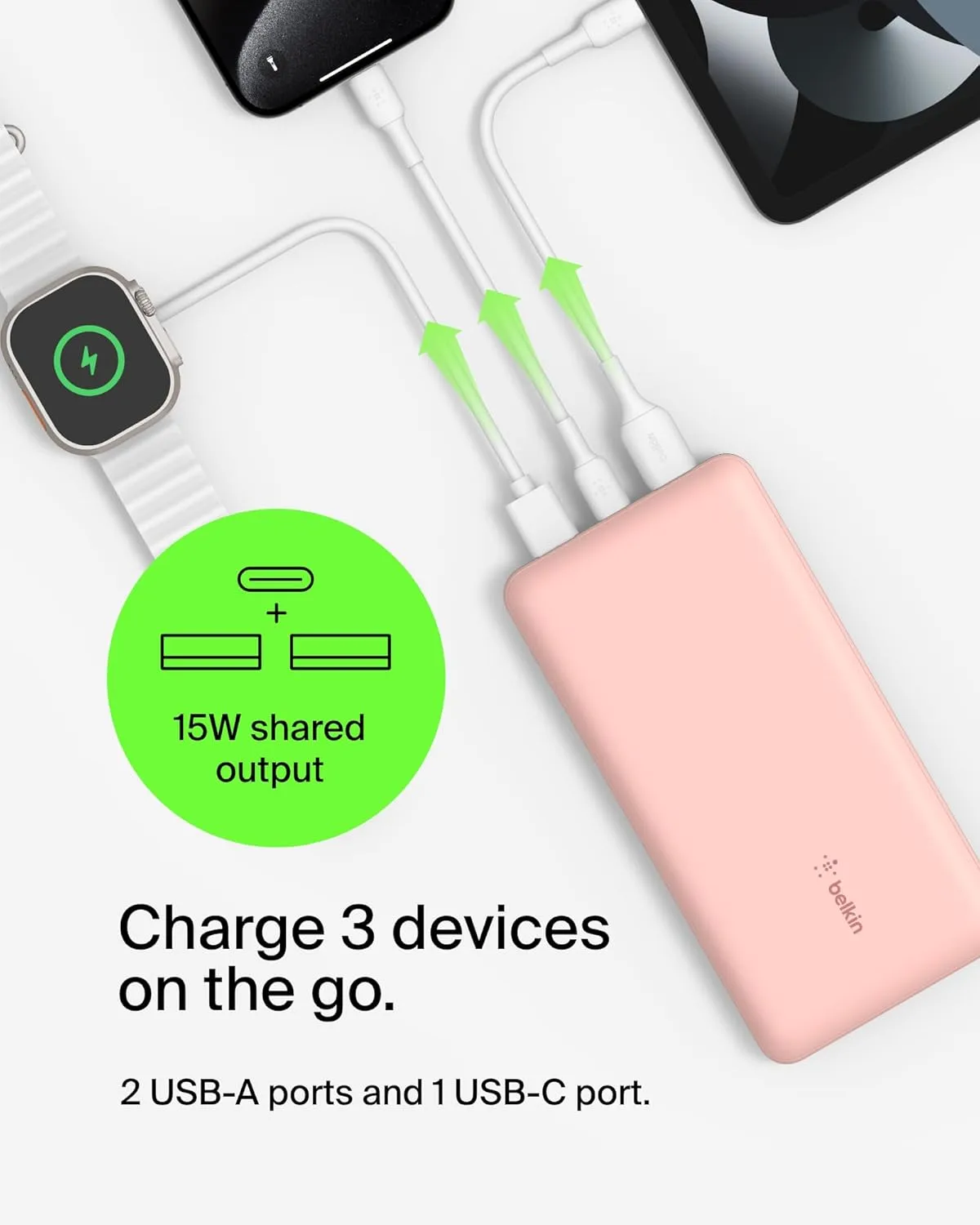BELKIN Portable Charger, USB-C Power Bank 20,000 mAh with USB-C & 2x USB-A Ports