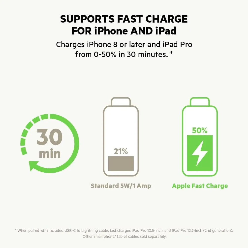 Belkin USB-C Fast Car Charger 20W-Black (iPhone Fast Charger Compatible with iPhone 12 Pro Max/12/12 Pro/ 12 Mini