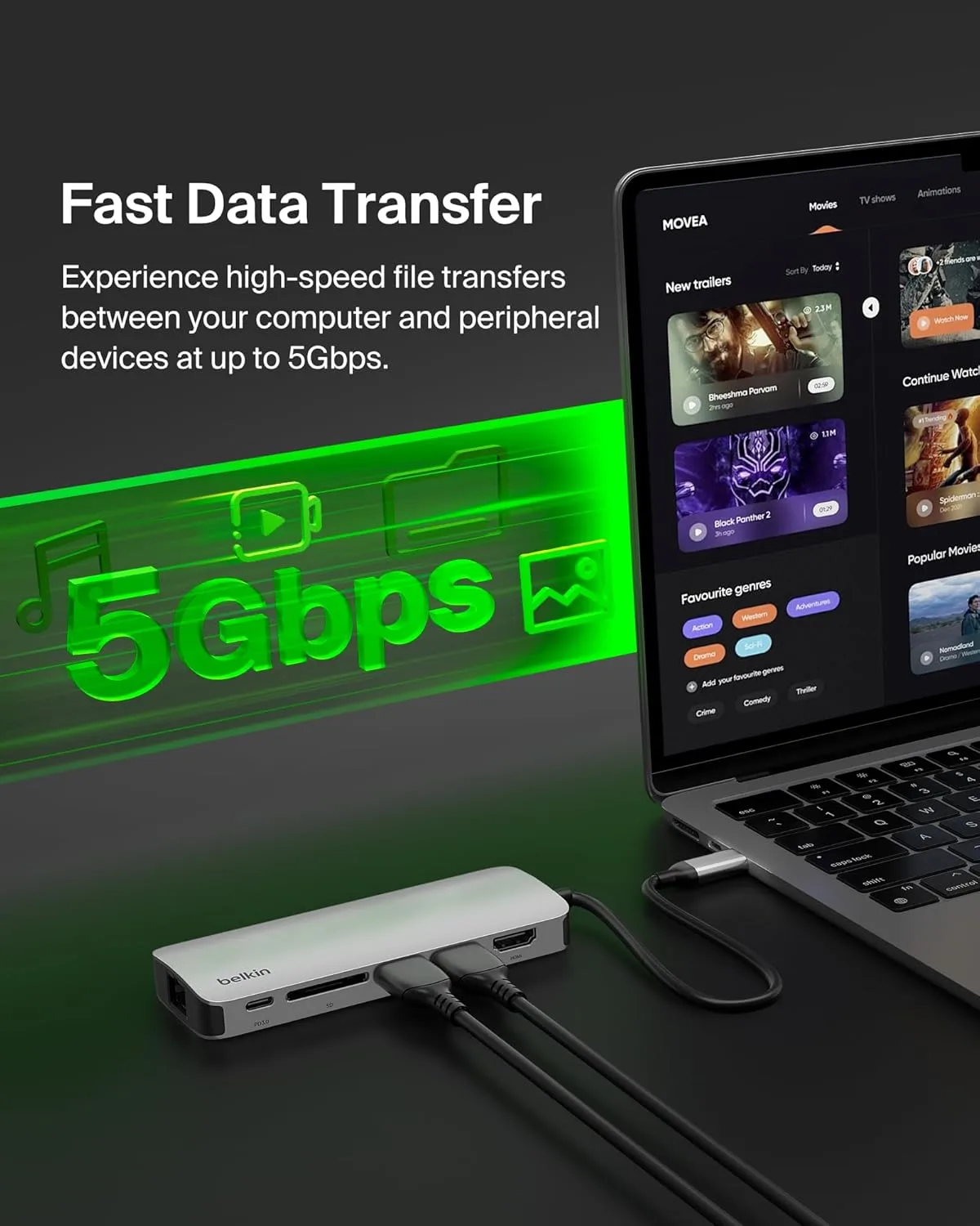 Belkin USB-C Hub - 6-in-1Multi-PortAdapter Dock with 4K HDMI, USB-C 100W PD Pass-Through Charging, 2X USB-A Ports