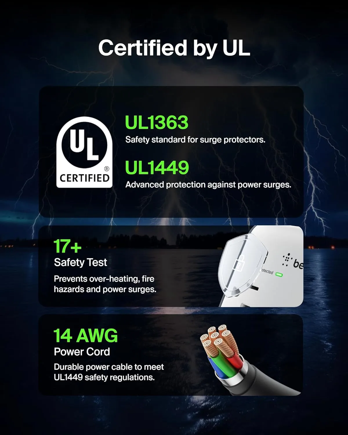 Belkin 6-Outlet Wall Surge Protector w/ 2 USB-A Ports, Wall-Mountable - 900 Joules