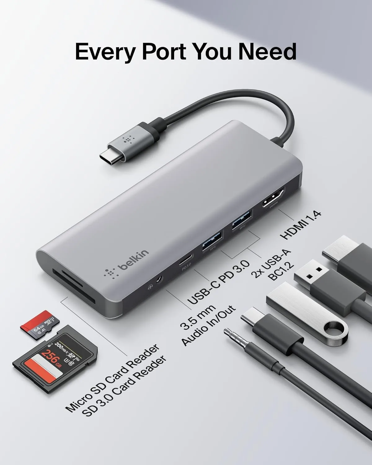 Belkin USB-C MultiPort Docking Station with 4K HDMI, SD & microSD Card Readers and USB-A Ports