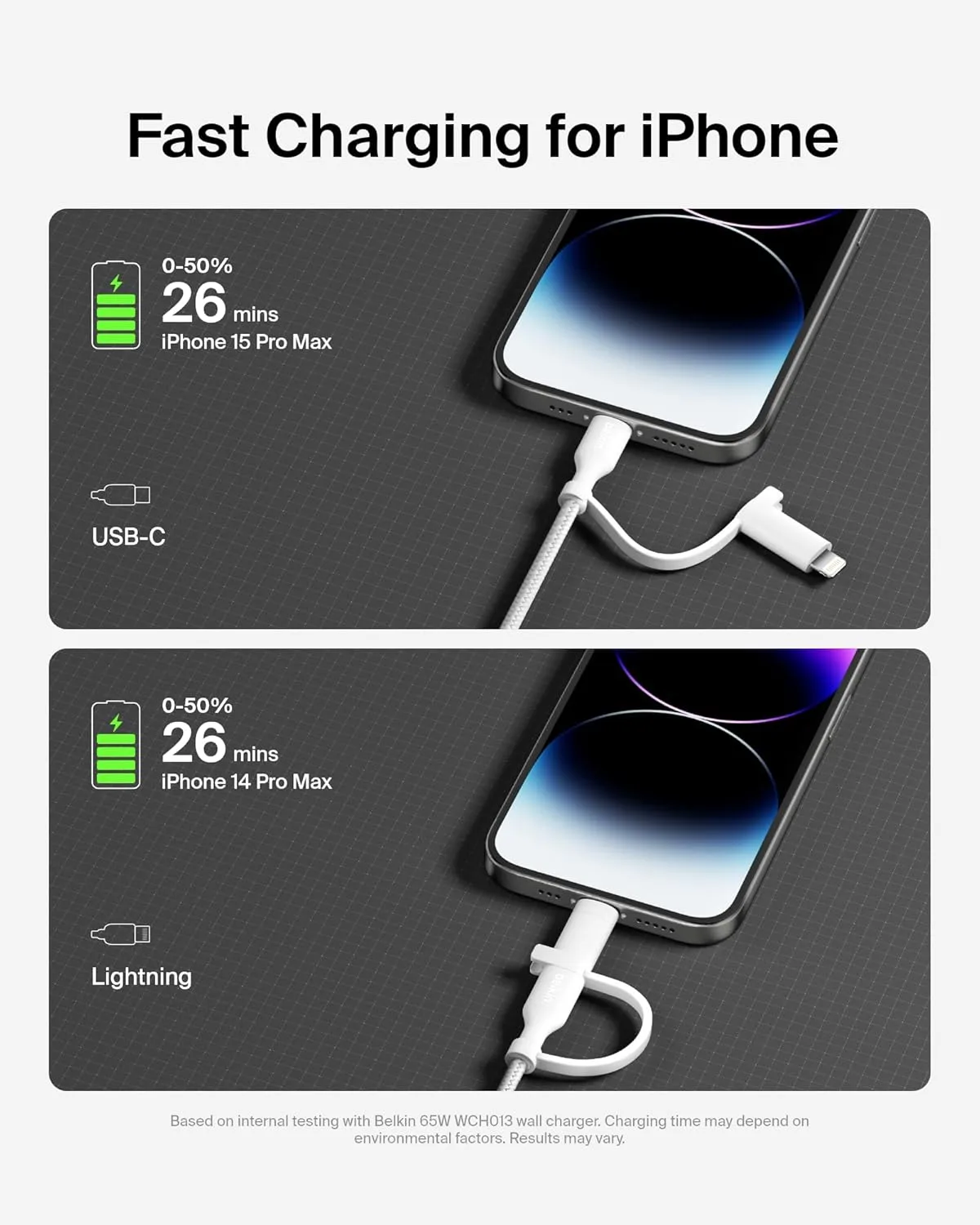 Belkin BoostCharge Braided 2-in-1 USB-C to Lightning Cable