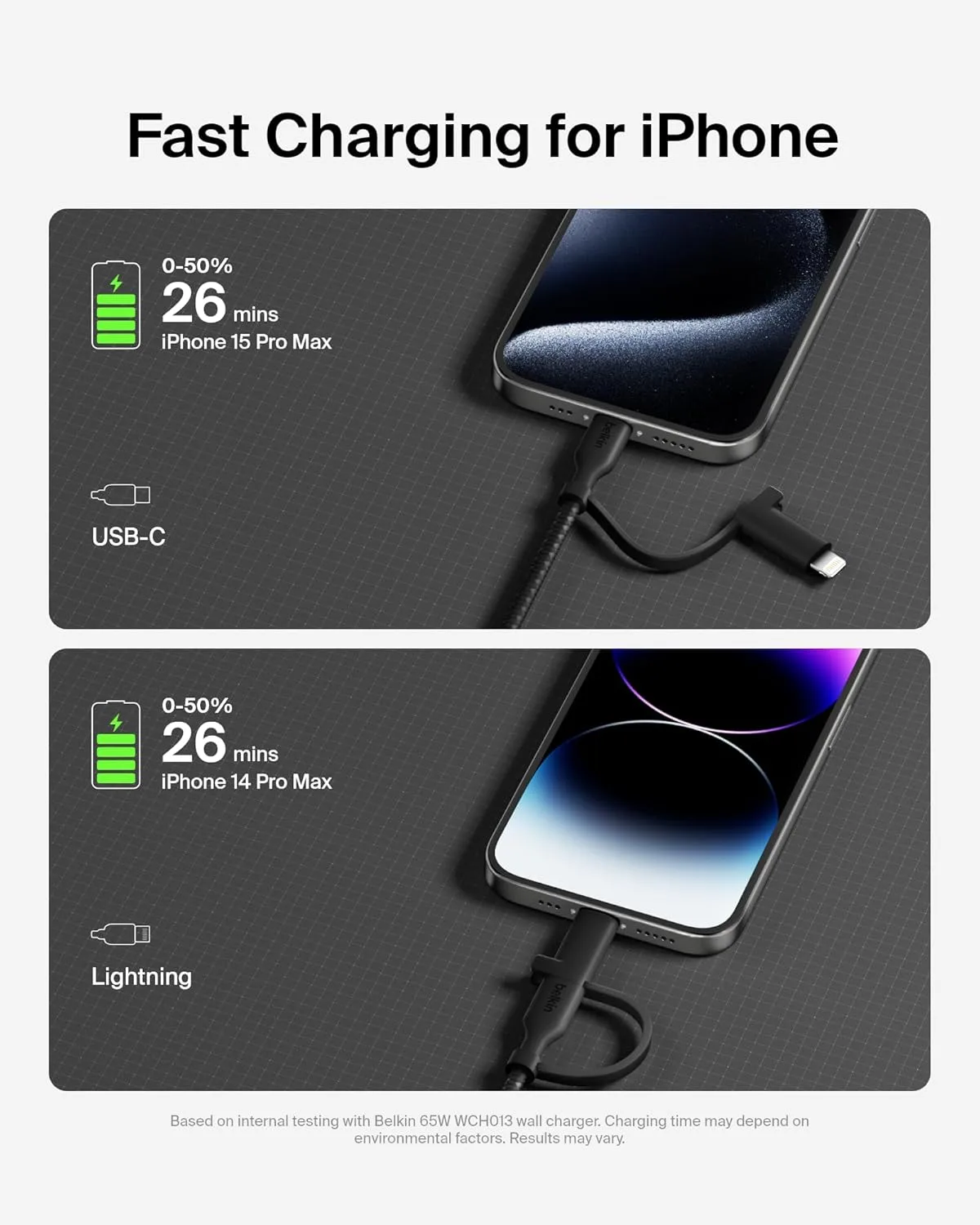 Belkin BoostCharge Braided 2-in-1 USB-C to Lightning Cable