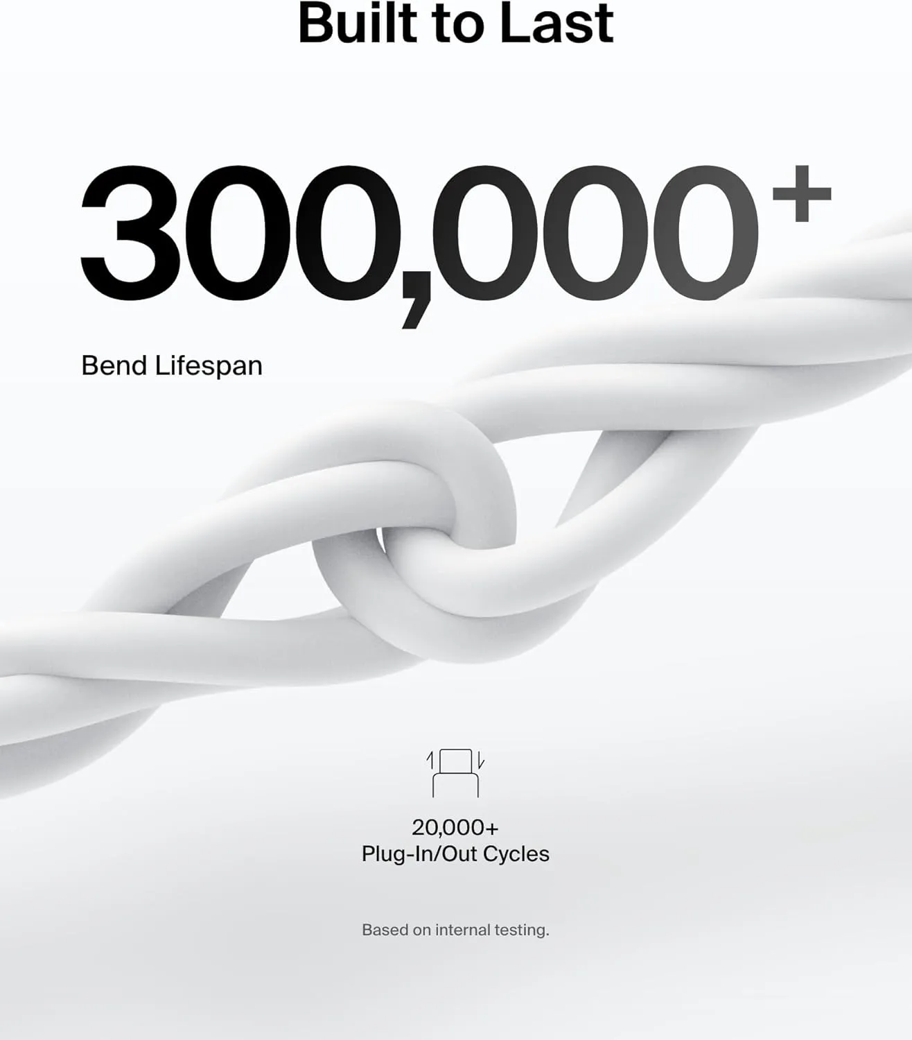 Belkin Eco Braided USB-A to USB-C Cable