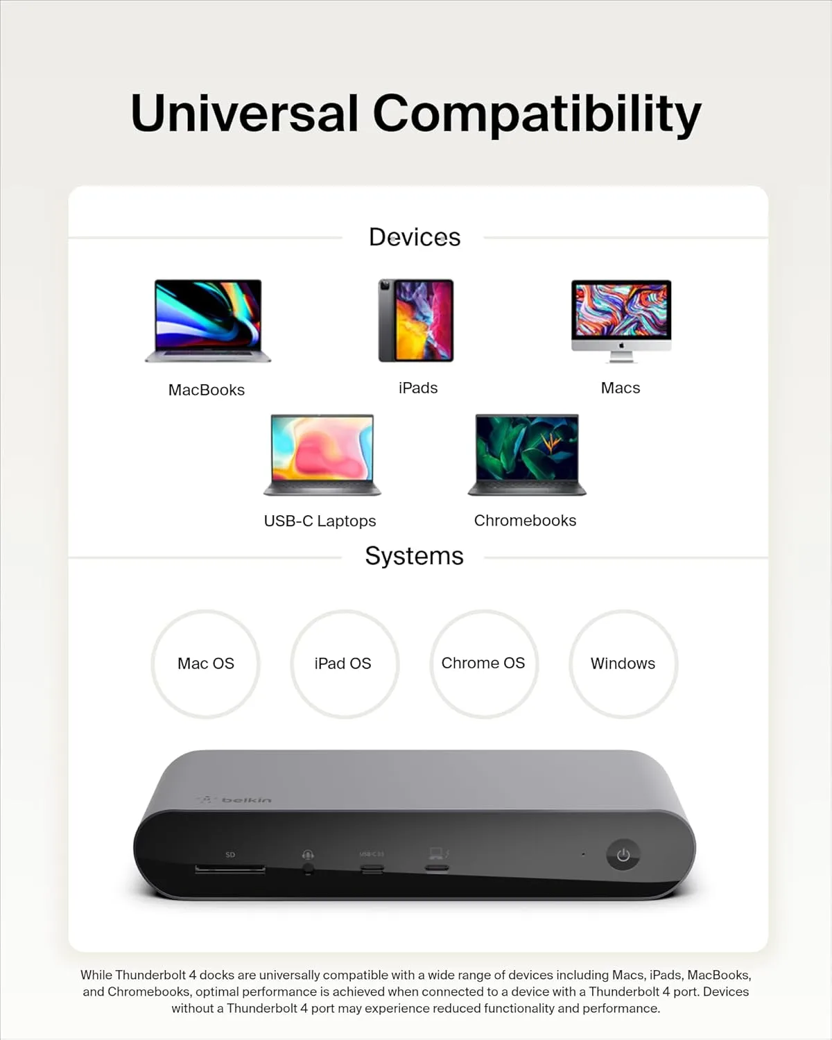 Belkin Thunderbolt 4 Docking Station with 90W Power Delivery for MacBook & Windows - 8K/Dual 4K Display, Thunderbolt 4 Cable