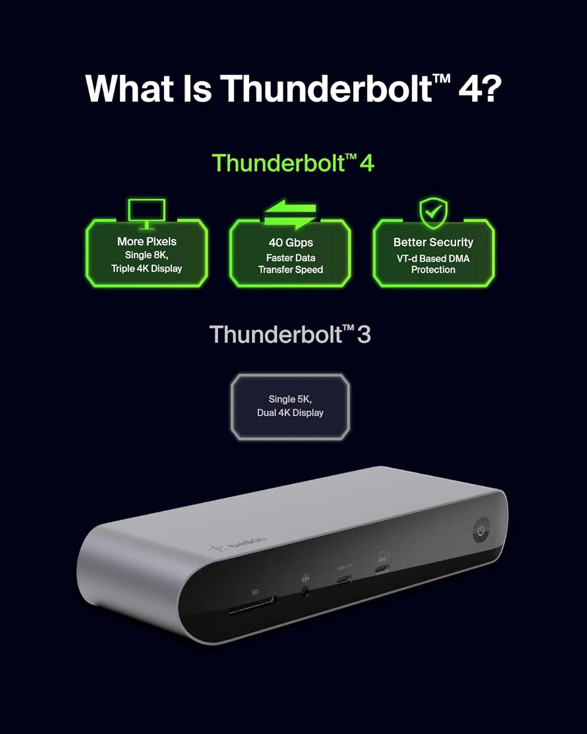 Belkin Thunderbolt 4 Docking Station with 90W Power Delivery for MacBook & Windows - 8K/Dual 4K Display, Thunderbolt 4 Cable