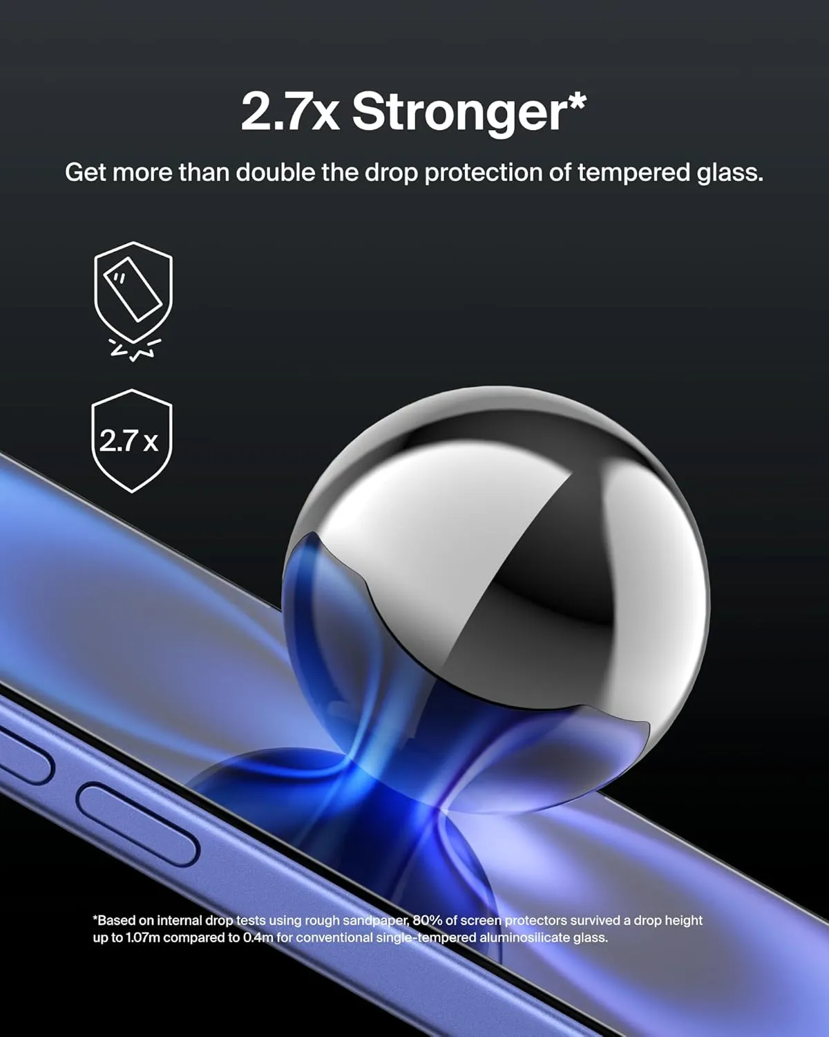 Belkin ScreenForce UltraGlass 2 Treated Screen Protector for iPhone 16 Plus, 15