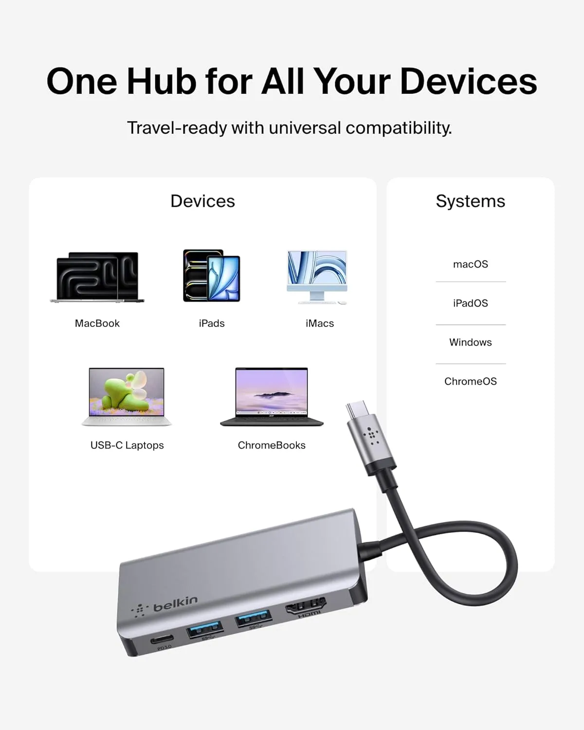 Belkin USB C Hub, 4-in-1 Multi-Port Laptop Dock with 4K HDMI, USB C Docking Station with 100 Watt Pass-Through Power