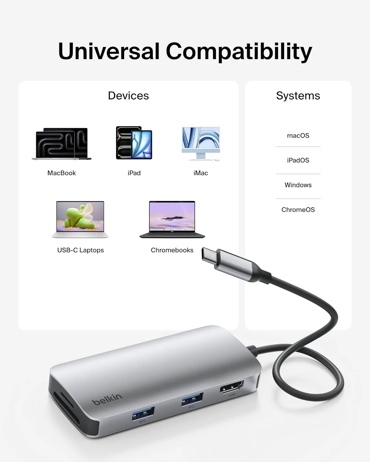 Belkin USB-C Hub, 5-in-1 Multiport Adapter - USB-C Docking Station with 4K HDMI, 2 x USB-A Ports, SD & MicroSD