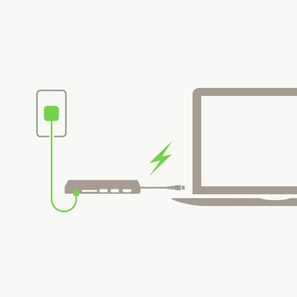 Belkin USB-C Multi-Port Hub & Docking Station for iPad and MacBook