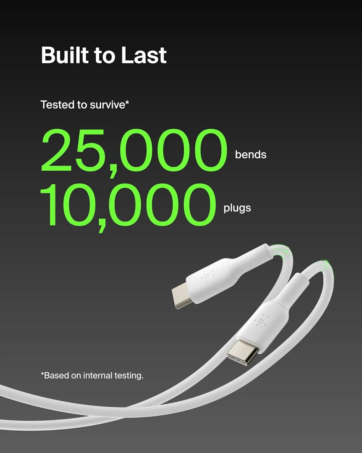 Belkin USB-C to USB-C Fast Charging Cable