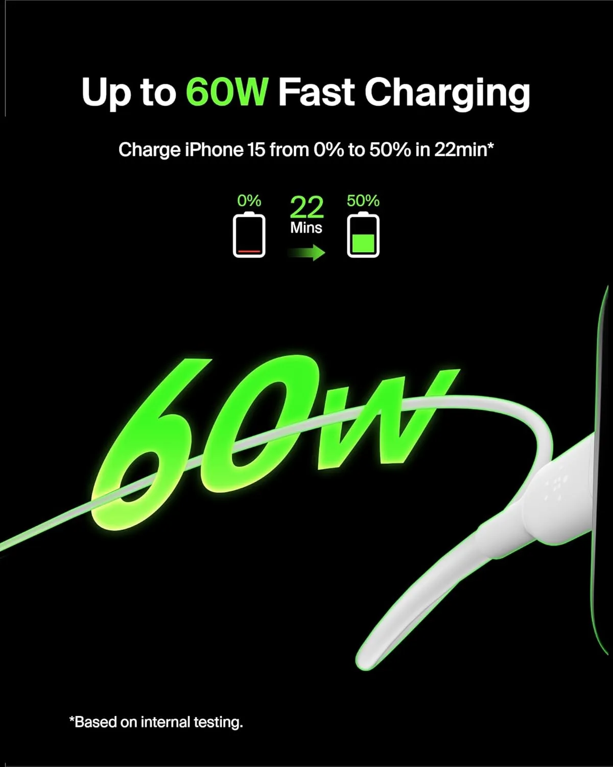 Belkin USB-C to USB-C Fast Charging Cable