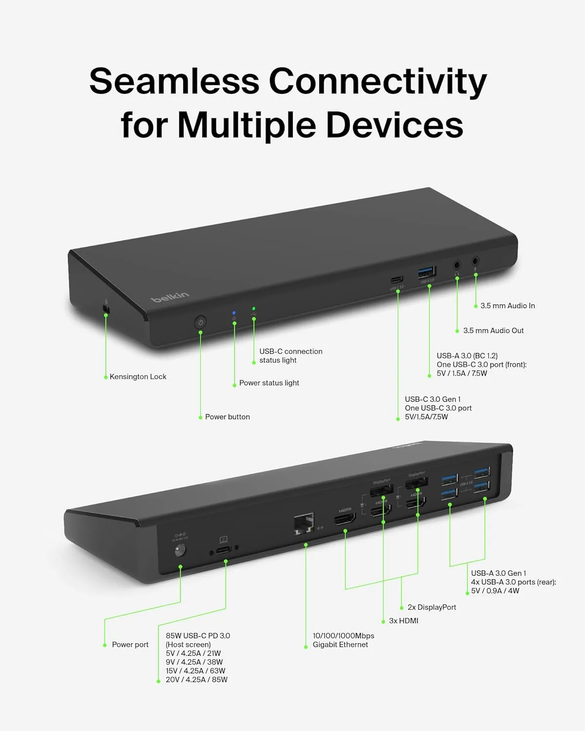 Belkin 15-in-1 Universal Triple Display DisplayLink Docking Station Hub w/ 3 HDMI Ports