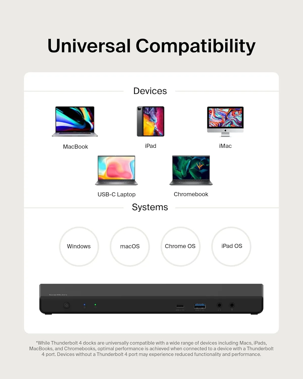 Belkin 15-in-1 Universal Triple Display DisplayLink Docking Station Hub w/ 3 HDMI Ports