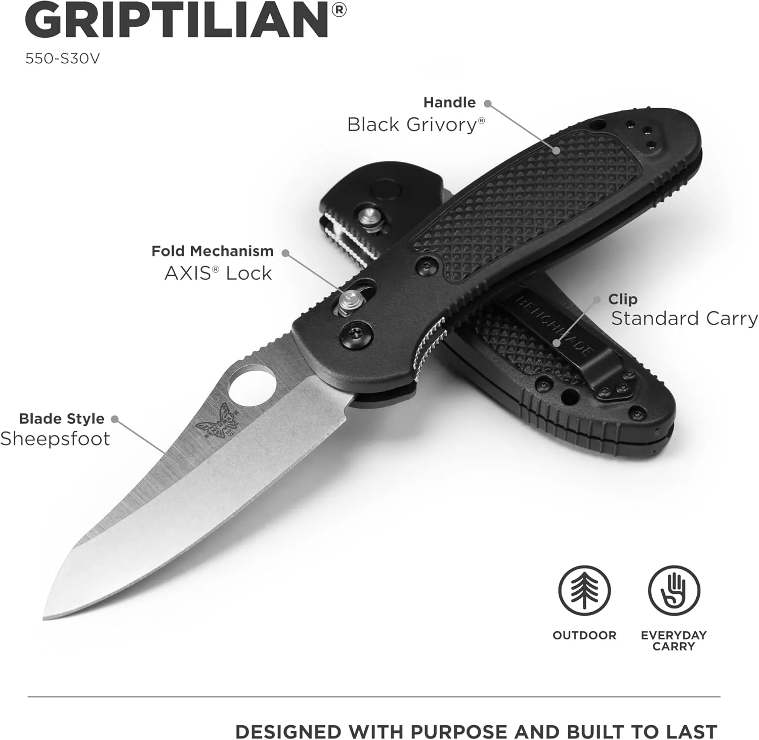BENCHMADE Griptilian Folding Knife