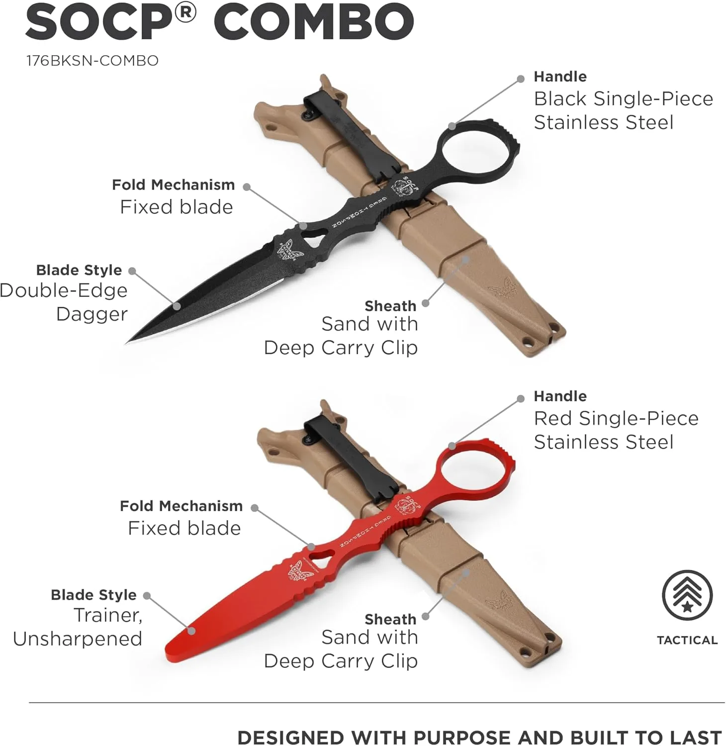 BENCHMADE SOCP 176 Skeletonized Dagger Fixed Blade Knife