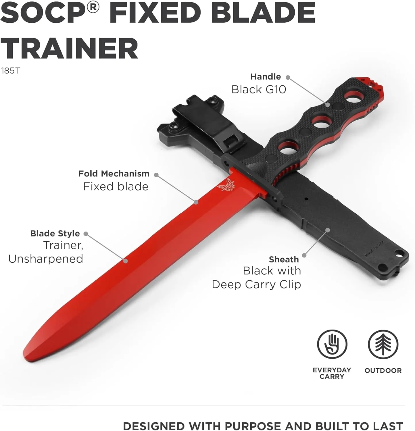 Benchmade - SOCP 185 Fixed Blade Trainer, Knife with Black G10 Handle (185T)