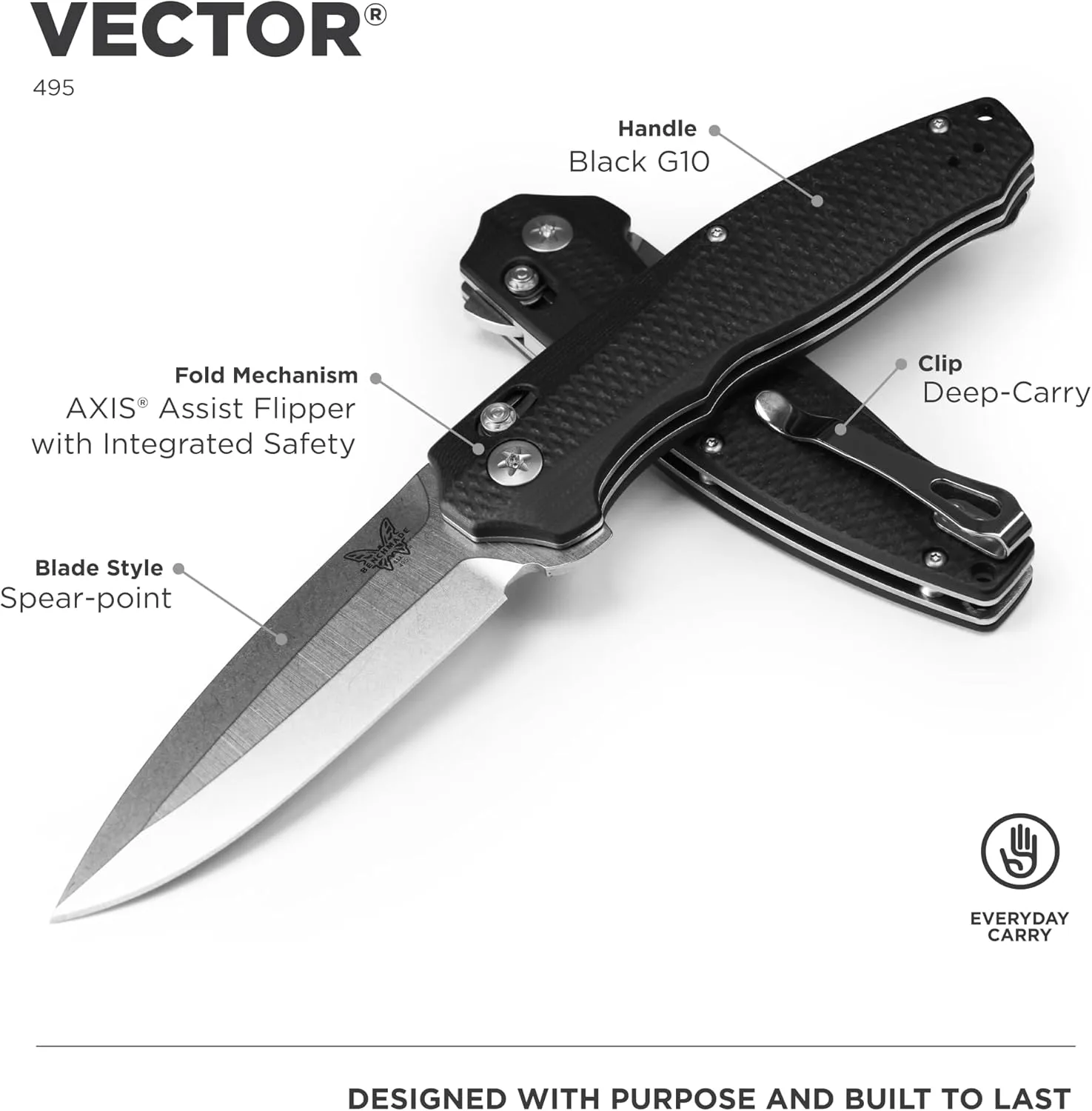 BENCHMADE Vector 495 EDC Folding Knife