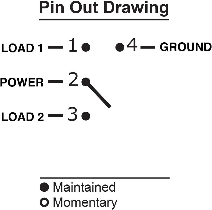 BEP 10A, 20A & 25A Rocker Switches - Marine Snap-In Panel Mount