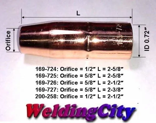 BEST WELDS WeldingCity Gas Nozzles for Miller Millermatic & Hobart MIG Guns