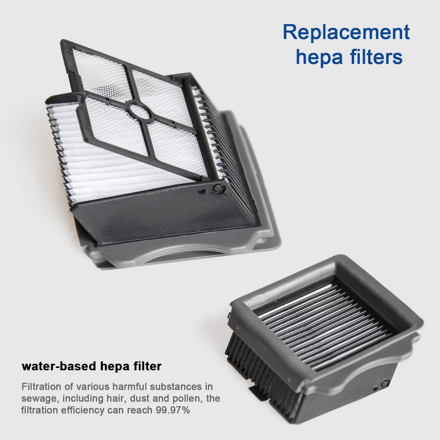 Tineco FLOOR ONE S5 COMBO Replacement HEPA Filter Assembly