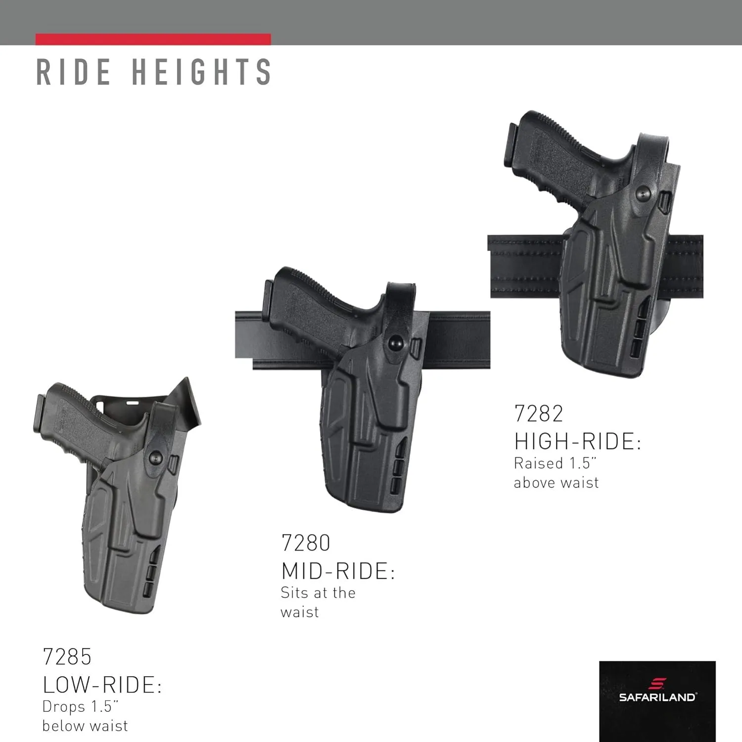SAFARILAND 7280 7TS SLS Mid-Ride Level II SafariSeven Duty Holster