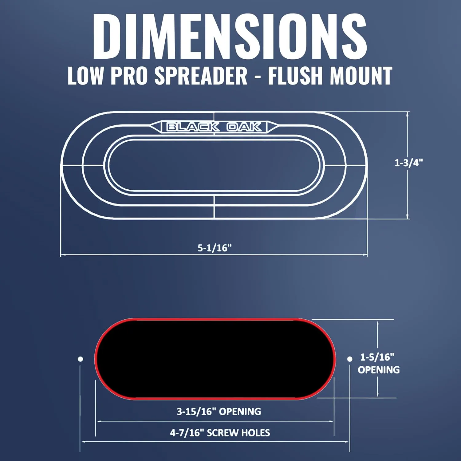 BLACK OAK Low Pro Marine Spreader Light - Flush Mount, 2000 Lumens, 120° Beam, IP69K