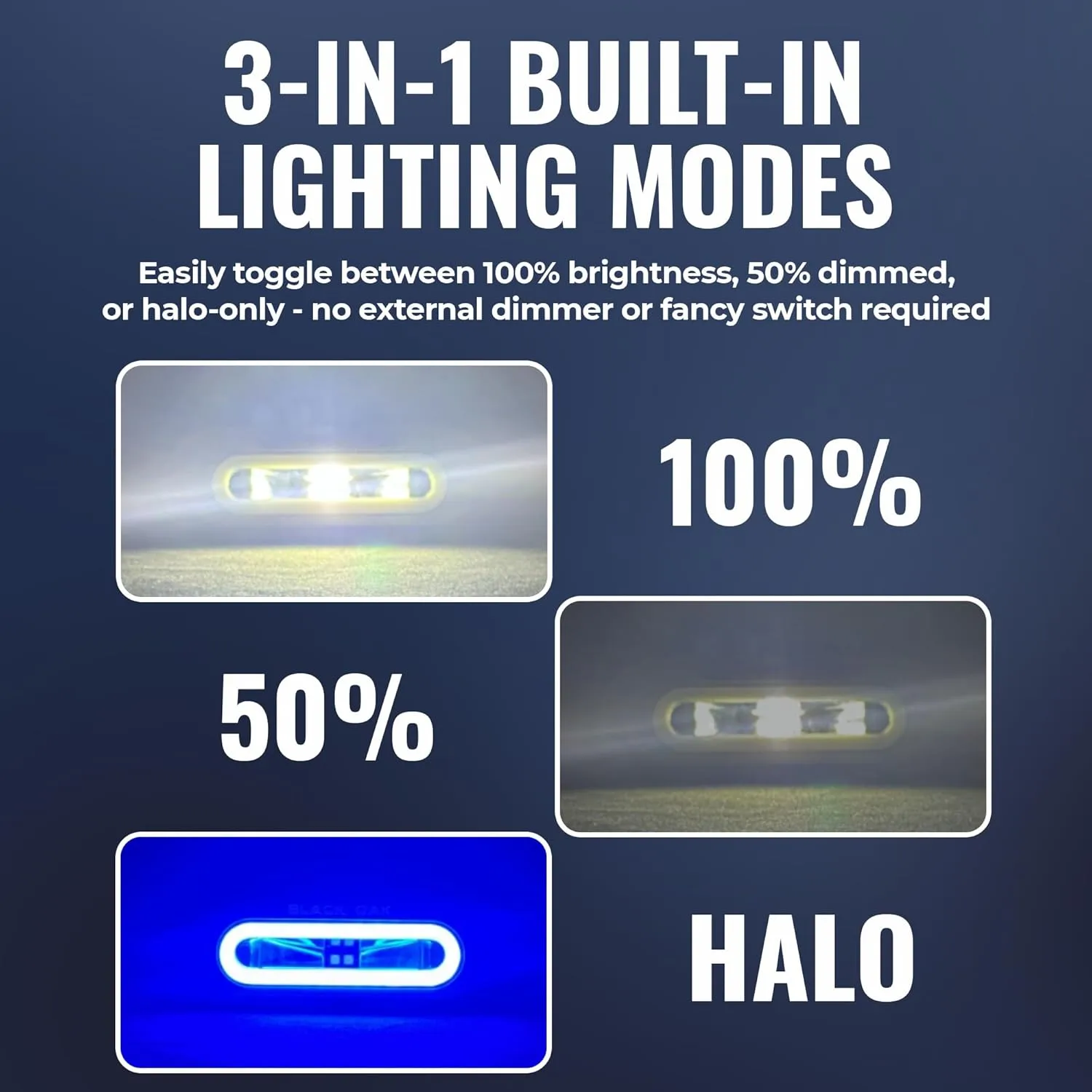 BLACK OAK Low Pro Marine Spreader Light - Flush Mount, 2000 Lumens, 120° Beam, IP69K