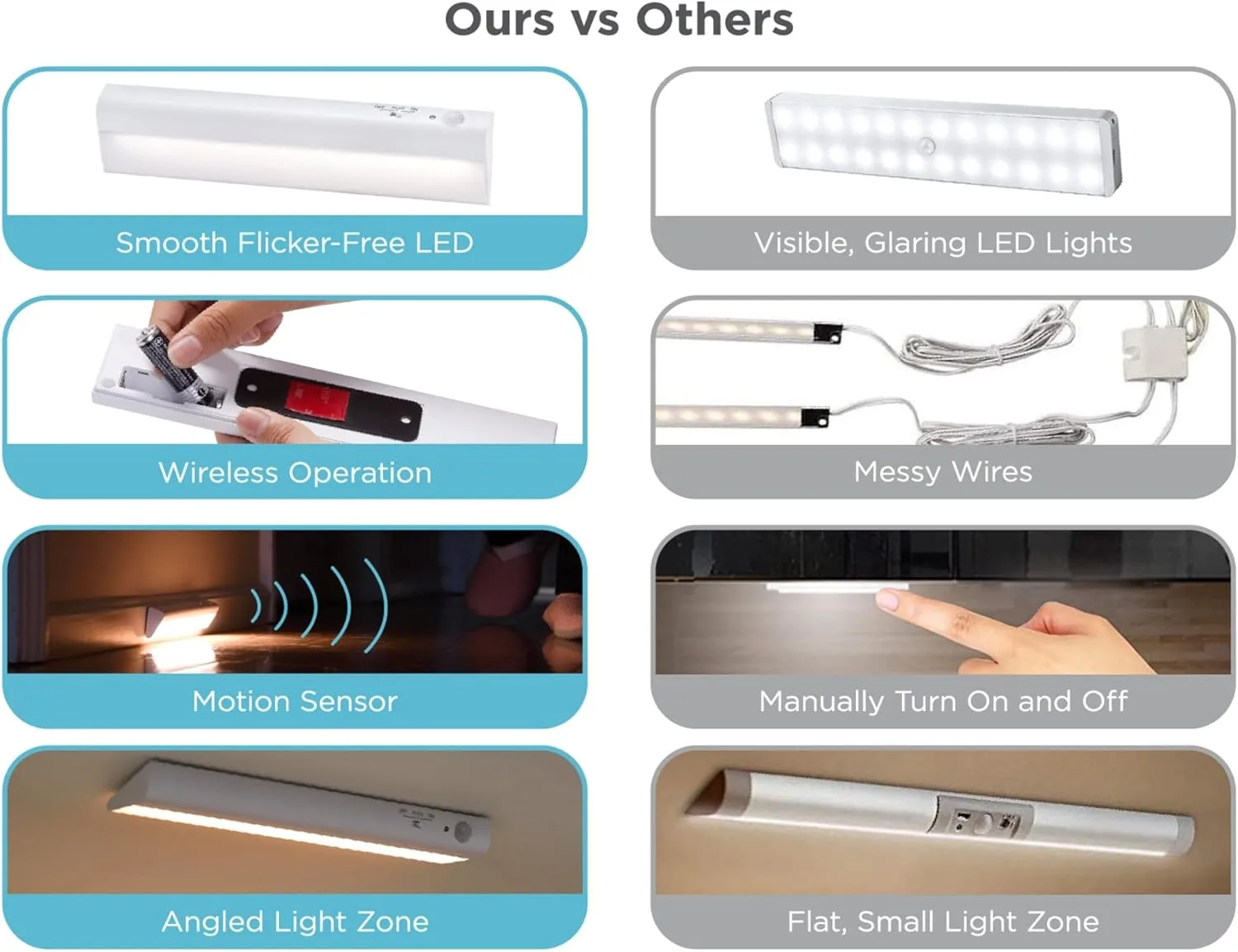 BLACK+DECKER PureOptics Battery Operated Under Cabinet LED Light Bar