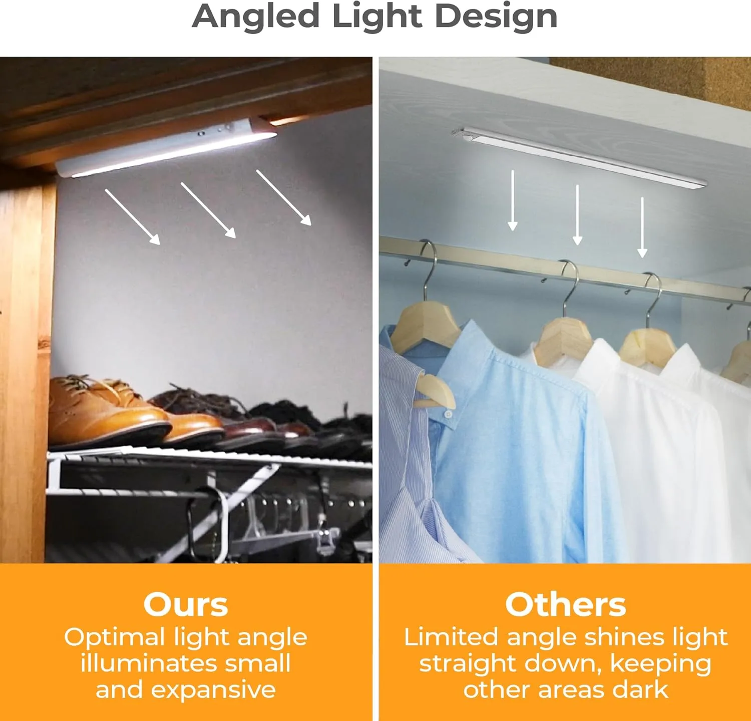 BLACK+DECKER PureOptics Battery Operated Under Cabinet LED Light Bar