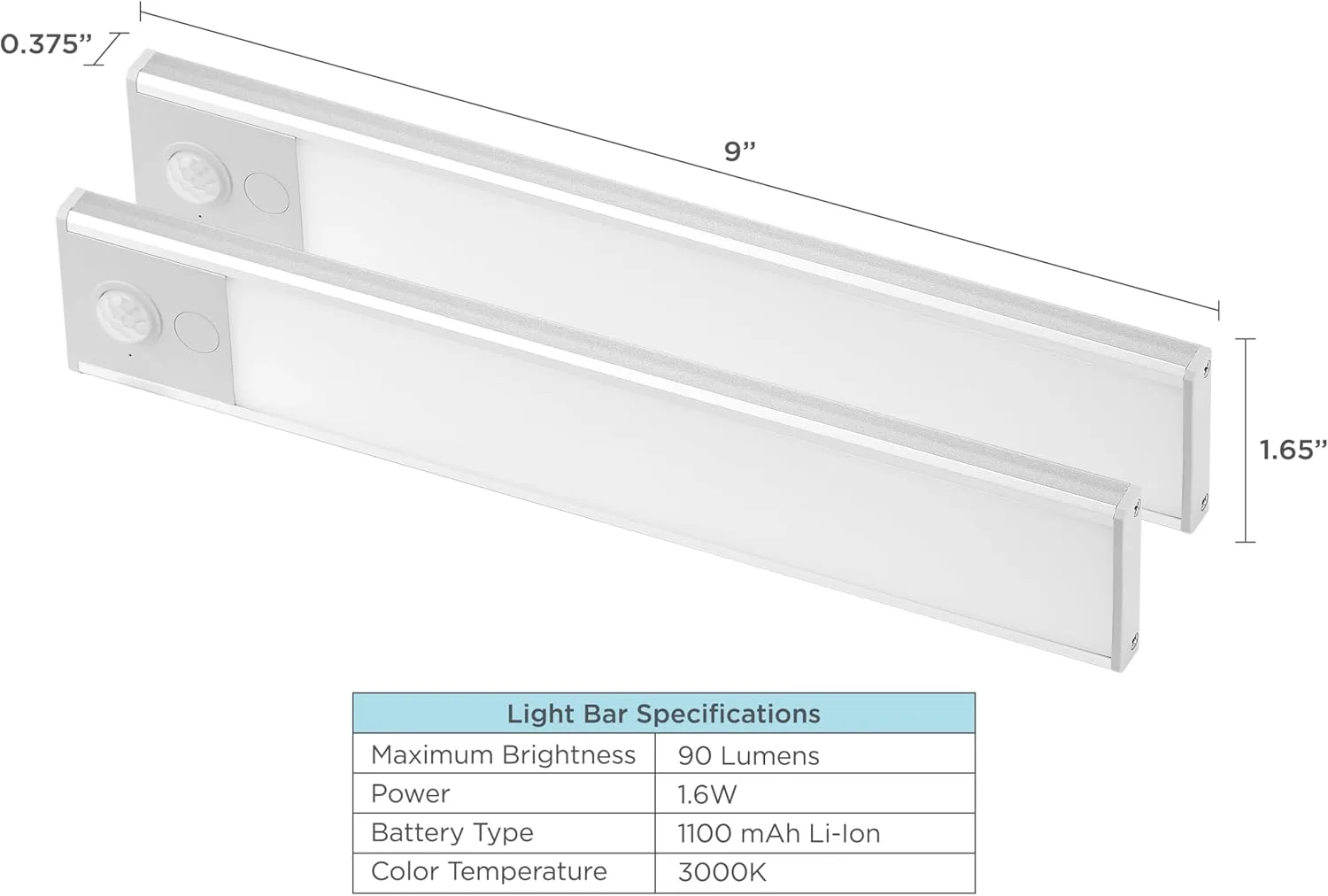 BLACK+DECKER Rechargeable Under Cabinet Light Bar, Motion Sensor, Warm White LED