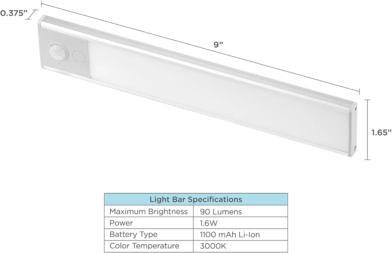 BLACK+DECKER Rechargeable Under Cabinet Light Bar, Motion Sensor, Warm White LED