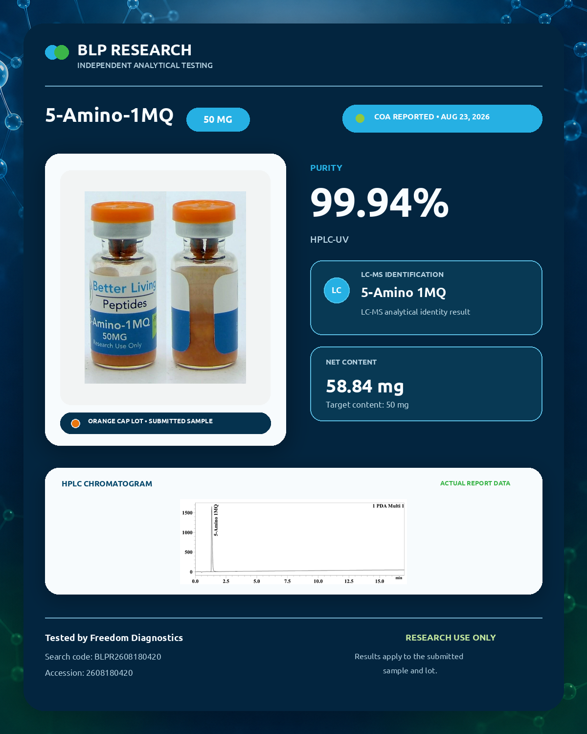 5-Amino-1Q 50MG