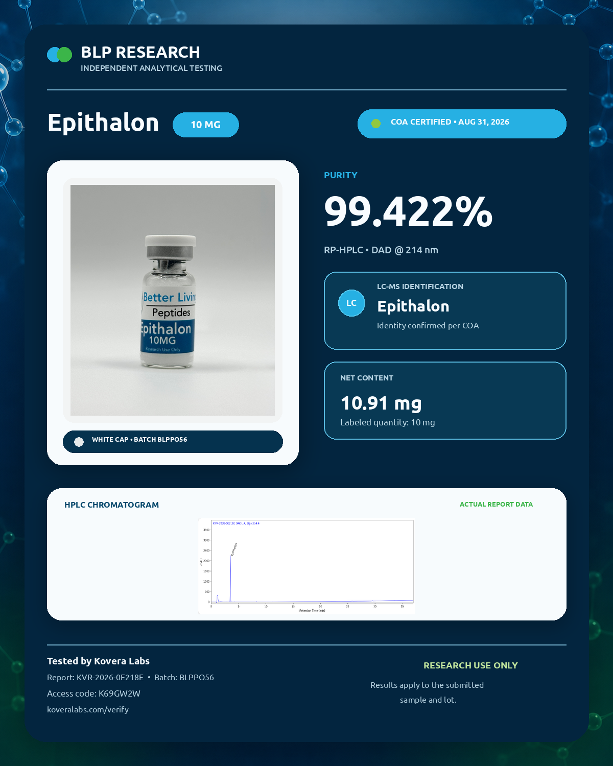 Epithalon
