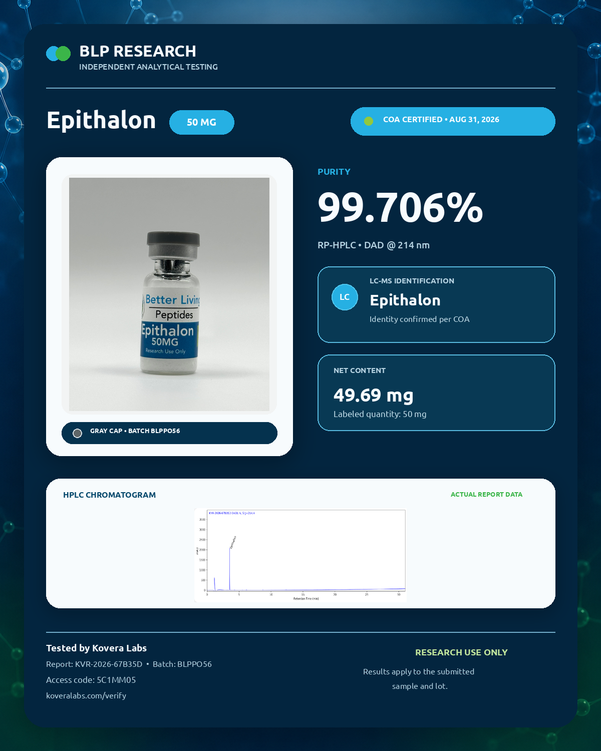 Epithalon