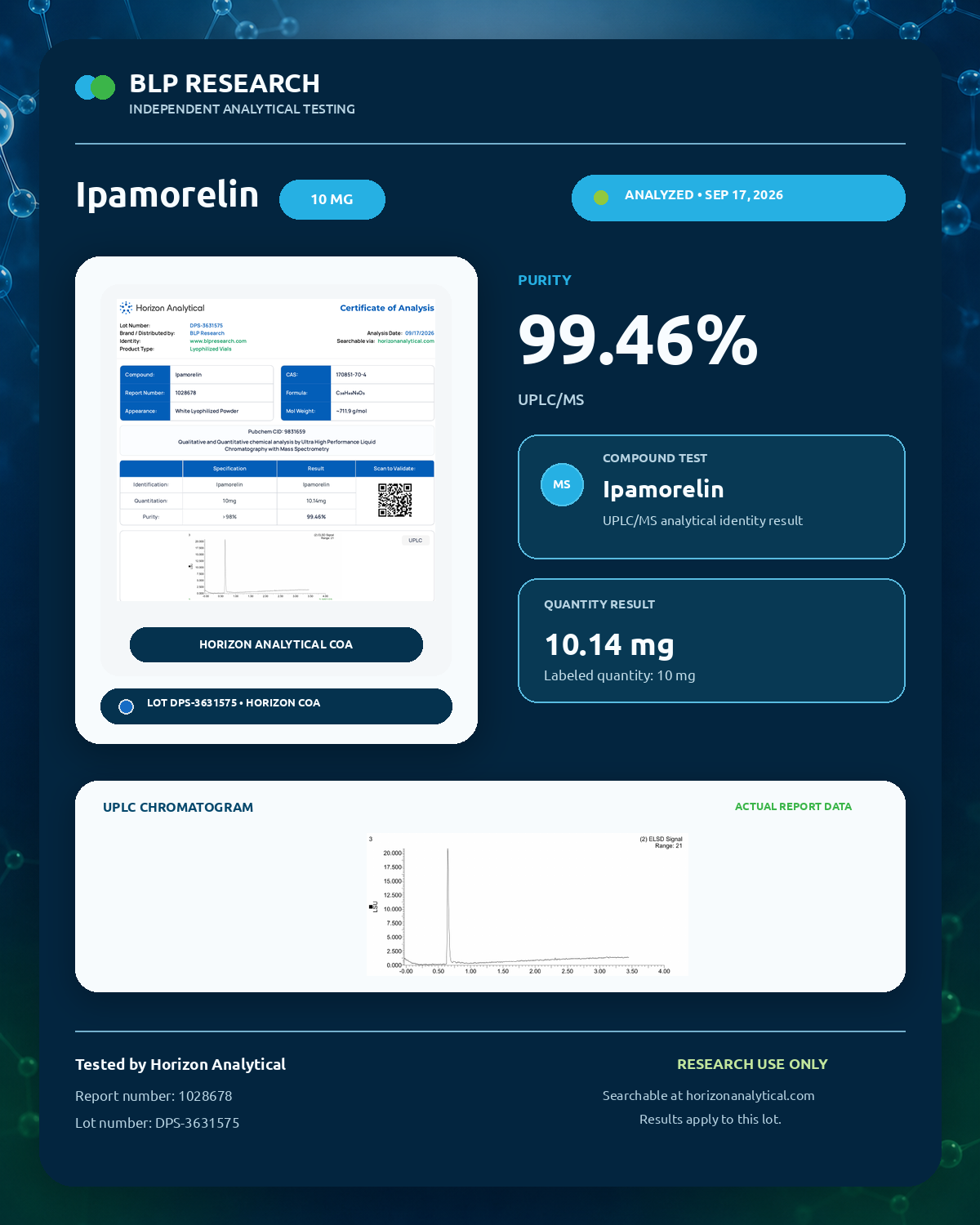 Ipamorelin 10MG