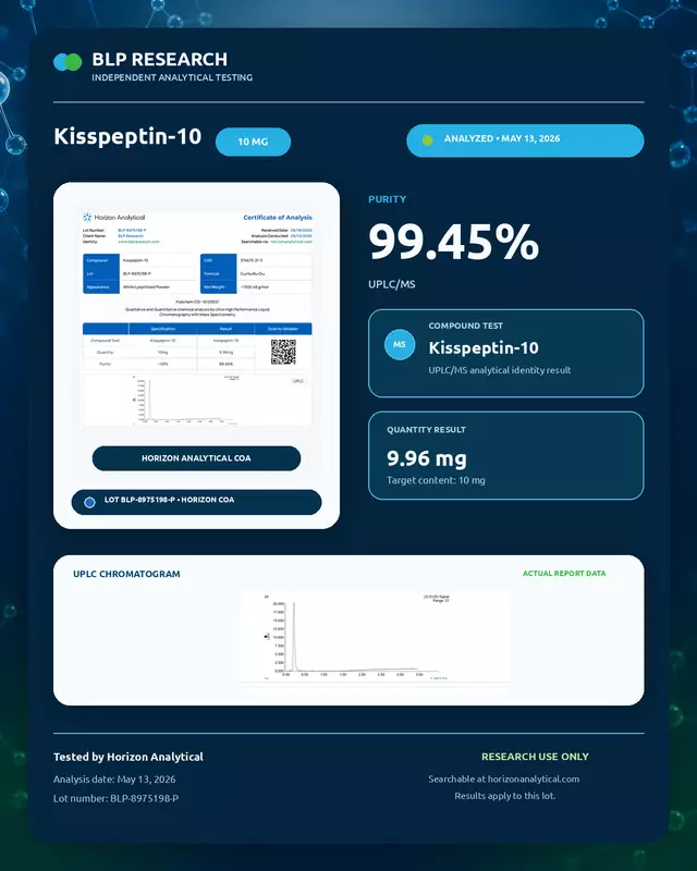 Kisspeptin 10MG