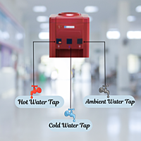 Blue Star BWD3FMRGA Water Dispenser available in three water options: Hot/Cold and Normal Blue Star BWD3FMRGA Water Dispenser available in three water options: Hot/Cold and Normal