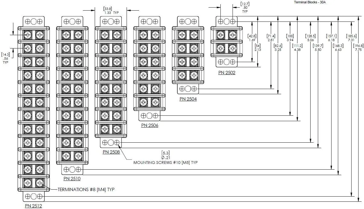 BLUE SEA SYSTEMS Closed-Back Surface-Mount Terminal Block