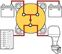 Blue Sea Systems 3003 Heavy Duty Battery Switch with Alternator Field Disconnect, 1-2-Off-Both, Beige