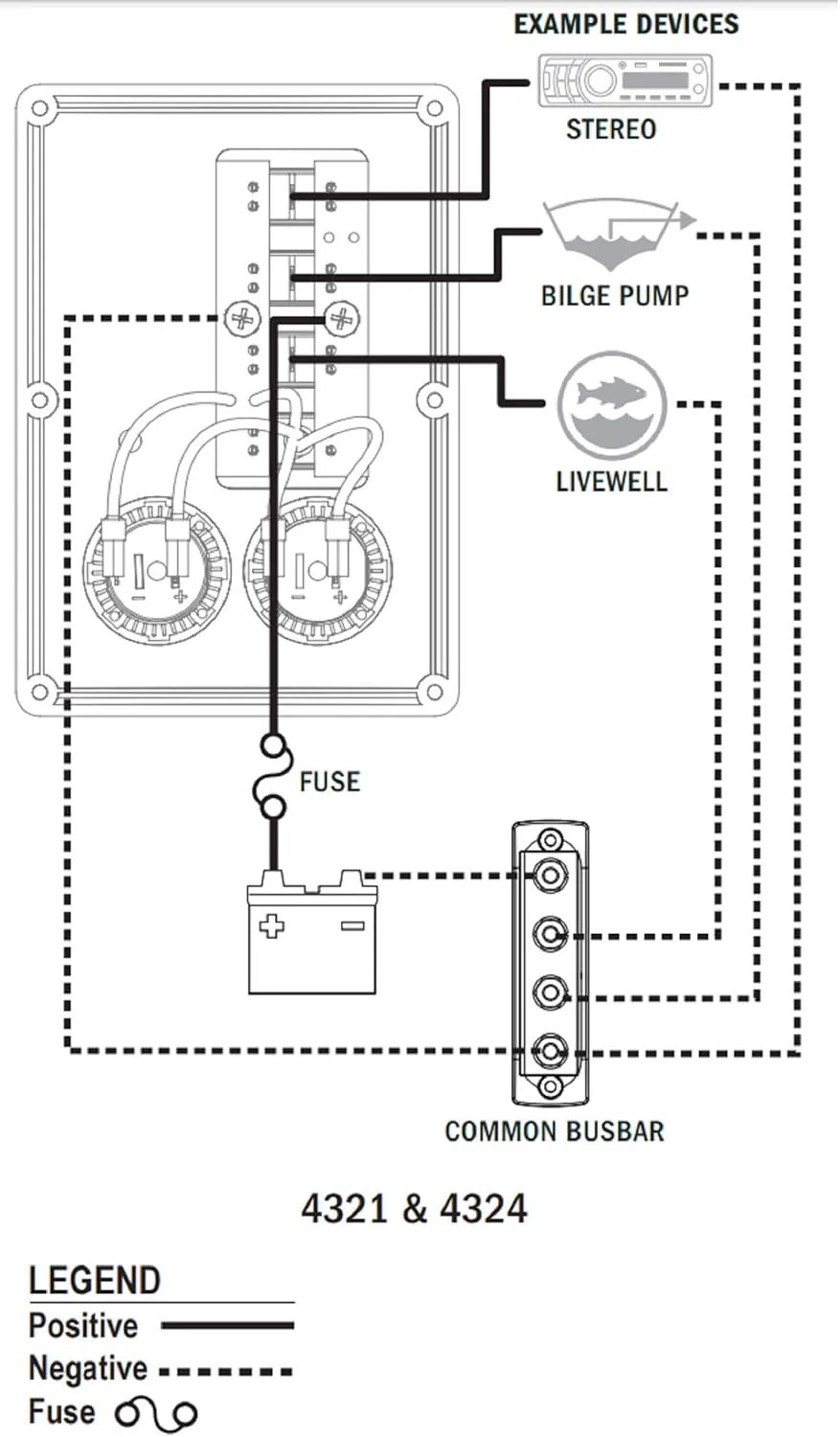 Blue Sea Systems Water-Resistant Circuit Breaker Switch Panel