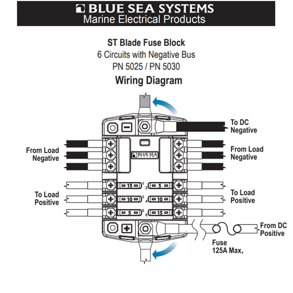 Blue Sea Systems ST-Blade Fuse Blocks