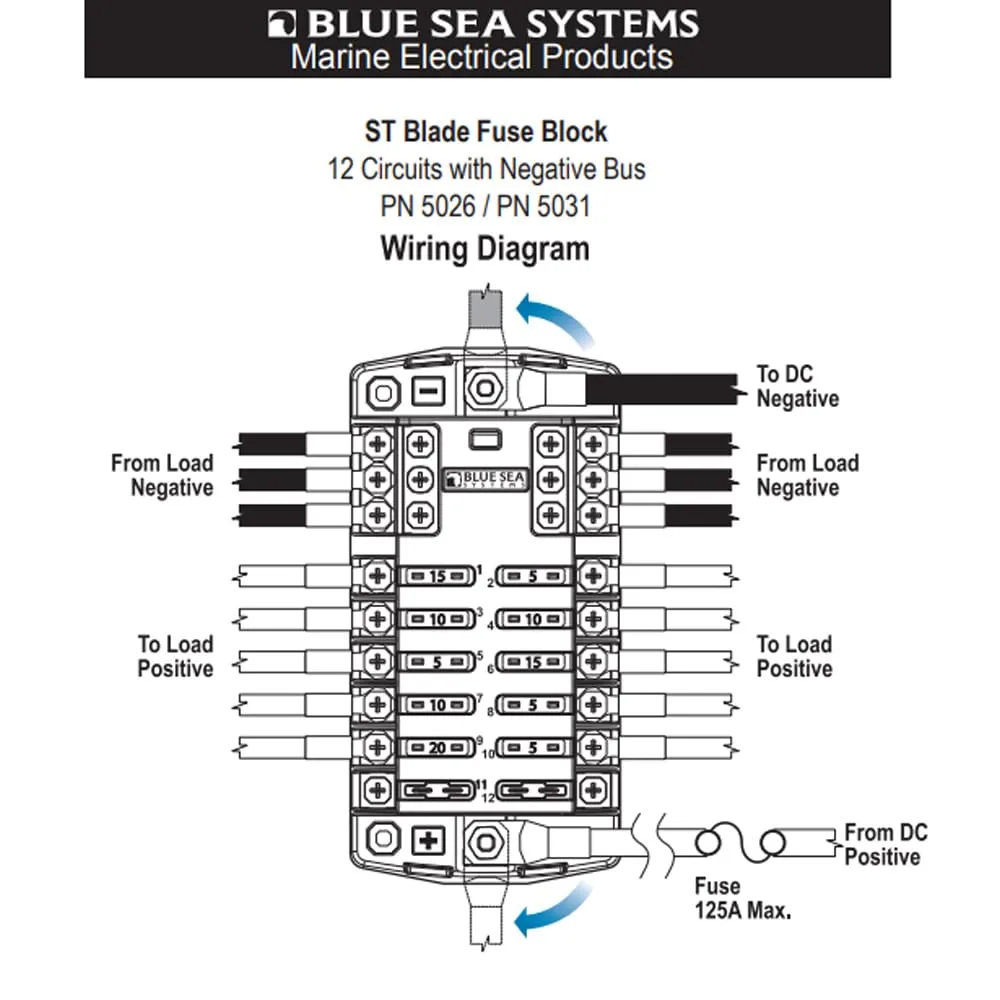 Blue Sea Systems ST-Blade Fuse Blocks