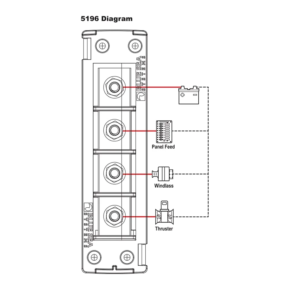 Blue Sea Systems MRBF High-Amp Fuse Blocks