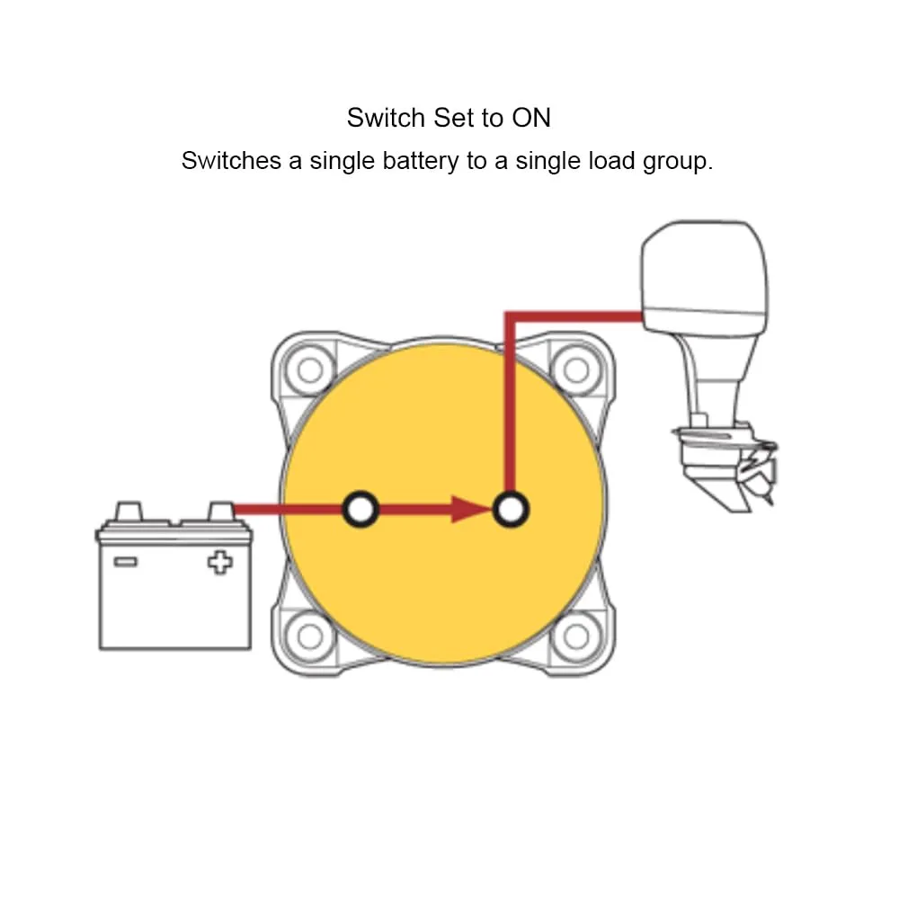 Blue Sea Systems m-Series Mini Battery Switches & Keys