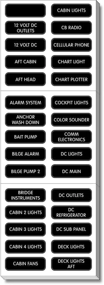 Blue Sea Systems 8039 DC Panel Extended 120 Label Set