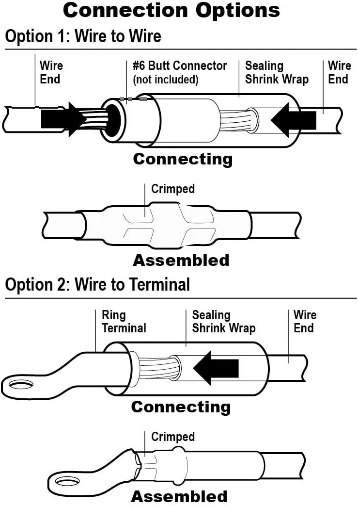 BLUE SEA SYSTEMS MAXI Fuse Block and In-Line Fuse Holder