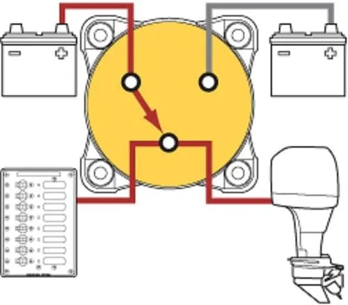 Blue Sea Systems 3003 Heavy Duty Battery Switch with Alternator Field Disconnect, 1-2-Off-Both, Beige