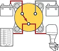Blue Sea Systems 3003 Heavy Duty Battery Switch with Alternator Field Disconnect, 1-2-Off-Both, Beige