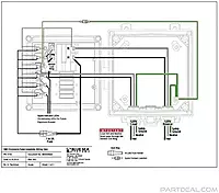 Blue Sea Systems 3116 120VAC ELCI 30A Surface Mount System Enclosure, Beige